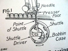 Load image into Gallery viewer, Machine Sewing Book, Singer 1948-1950