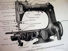 Load image into Gallery viewer, Machine Sewing Book, Singer 1948-1950