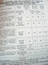 Load image into Gallery viewer, Machine Sewing Book, Singer 1948-1950