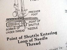 Load image into Gallery viewer, Machine Sewing Book, Singer 1948-1950