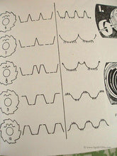 Load image into Gallery viewer, Zigzag Attachment, Swiss Zigzagger &amp; Walking Foot (Vintage Original)
