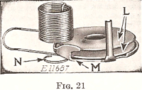 Load image into Gallery viewer, Tension Unit, Singer (Vintage Original)

