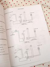 Load image into Gallery viewer, Manual, SERVICE for Singer Featherweight 221 (Facsimile)
